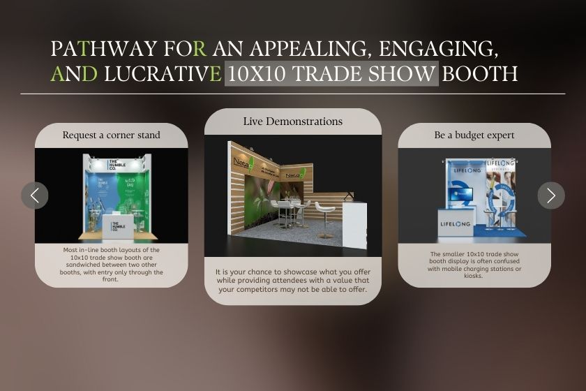 Pathway for an Appealing, Engaging, and Lucrative 10x10 trade show booths